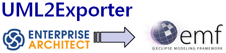 components4oaw: EA UML2 Exporter Build Parent